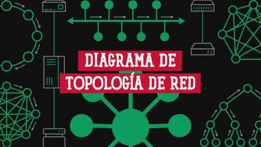 Ilustración de tipos de diagrama de topología de red: anillo, bus, estrella, malla y árbol sobre fondo oscuro