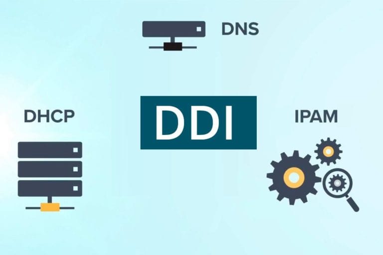 ¿Qué es el DDI?: Explicación sencilla » CCNA desde Cero