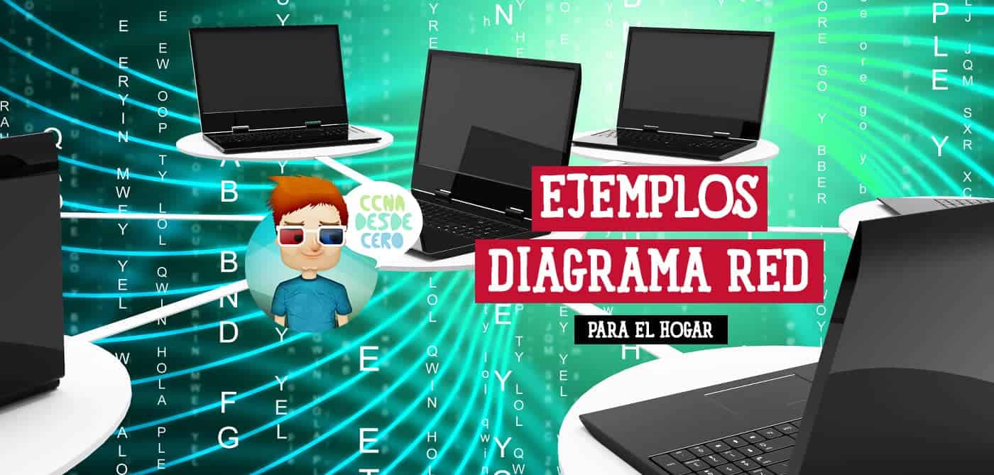 Ejemplos de diagramas de configuración de red doméstica
