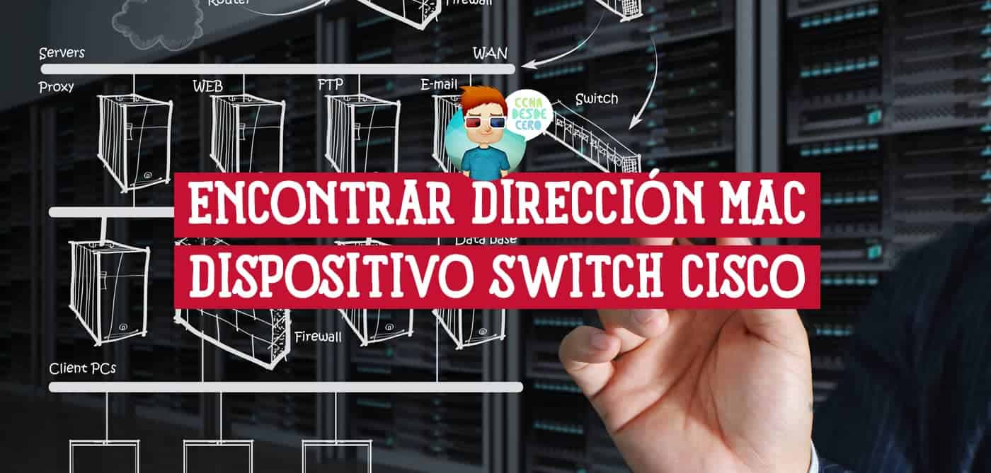 Encontrar la Dirección MAC de un Dispositivo en un Switch Cisco