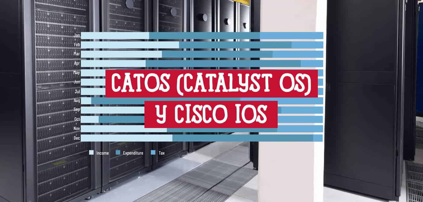 CatOS Sistema Operativo Catalyst y Cisco IOS