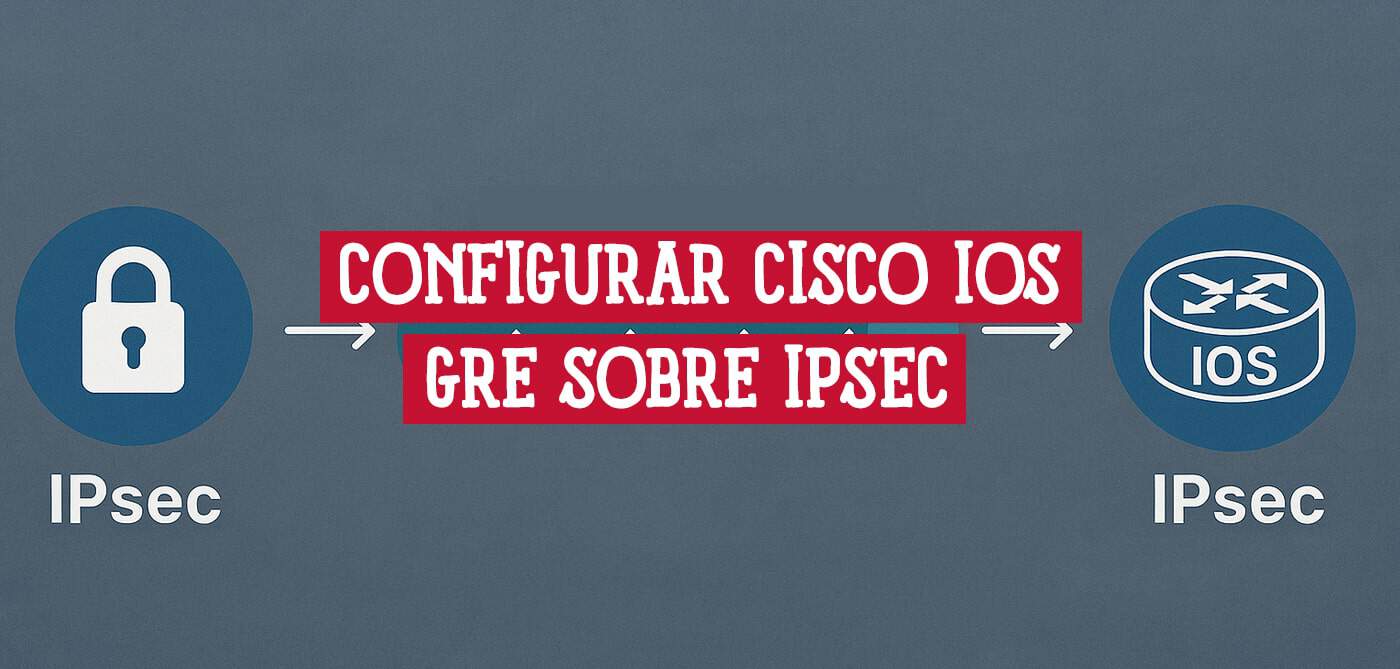 Portada del tutorial para configurar GRE sobre IPsec en Cisco IOS
