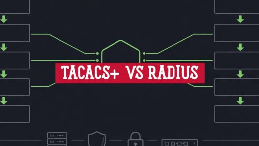 Diagrama comparativo tacacs vs radius con flujos AAA en Cisco IOS