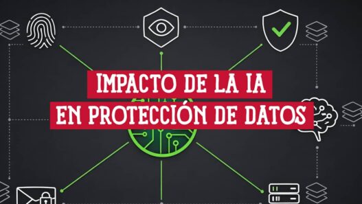 IA en protección de datos: diagrama de defensa con biometría, NDR, SIEM y Zero Trust