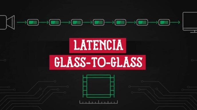 Siete etapas conectando cámara y pantalla que ilustra la latencia glass-to-glass del streaming en vivo