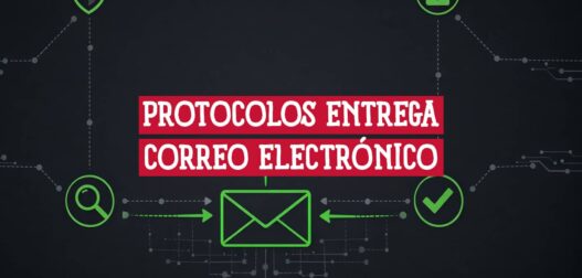 Diagrama abstracto de protocolos de entrega y validación del correo electrónico con nodos de autenticación y cifrado
