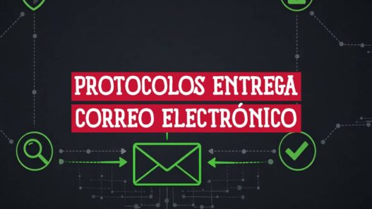 Diagrama abstracto de protocolos de entrega y validación del correo electrónico con nodos de autenticación y cifrado