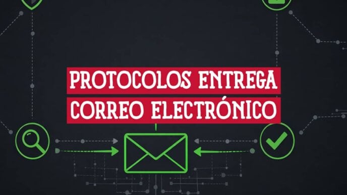 Diagrama abstracto de protocolos de entrega y validación del correo electrónico con nodos de autenticación y cifrado