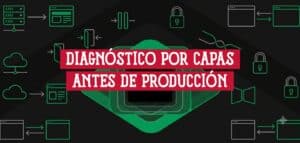 Servidores, navegadores, candados y un chip central: el diagnóstico por capas de una web antes de producción