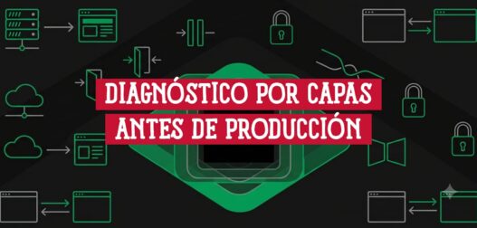 Servidores, navegadores, candados y un chip central: el diagnóstico por capas de una web antes de producción