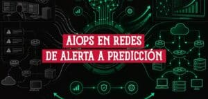 Alertas apiladas y una red dispersa a la izquierda frente a una topología ordenada a la derecha: AIOps en redes