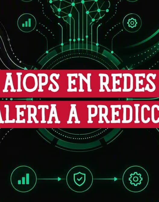 Alertas apiladas y una red dispersa a la izquierda frente a una topología ordenada a la derecha: AIOps en redes