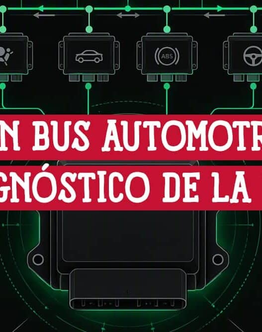 Módulos del vehículo conectados a la red CAN bus automotriz, con la ECU central y señales de diagnóstico de cada sensor