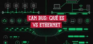 CAN bus: módulos en un bus con terminaciones frente a una red Ethernet con switch, laptop y servidor
