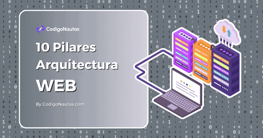 Imagen que representa los 10 pilares de la arquitectura web moderna, mostrando un portátil conectado a varios servidores y una nube, sobre un fondo con código binario.