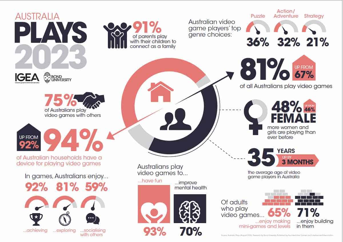 Screen shot 2023 08 08 at 6. 58. 15 am