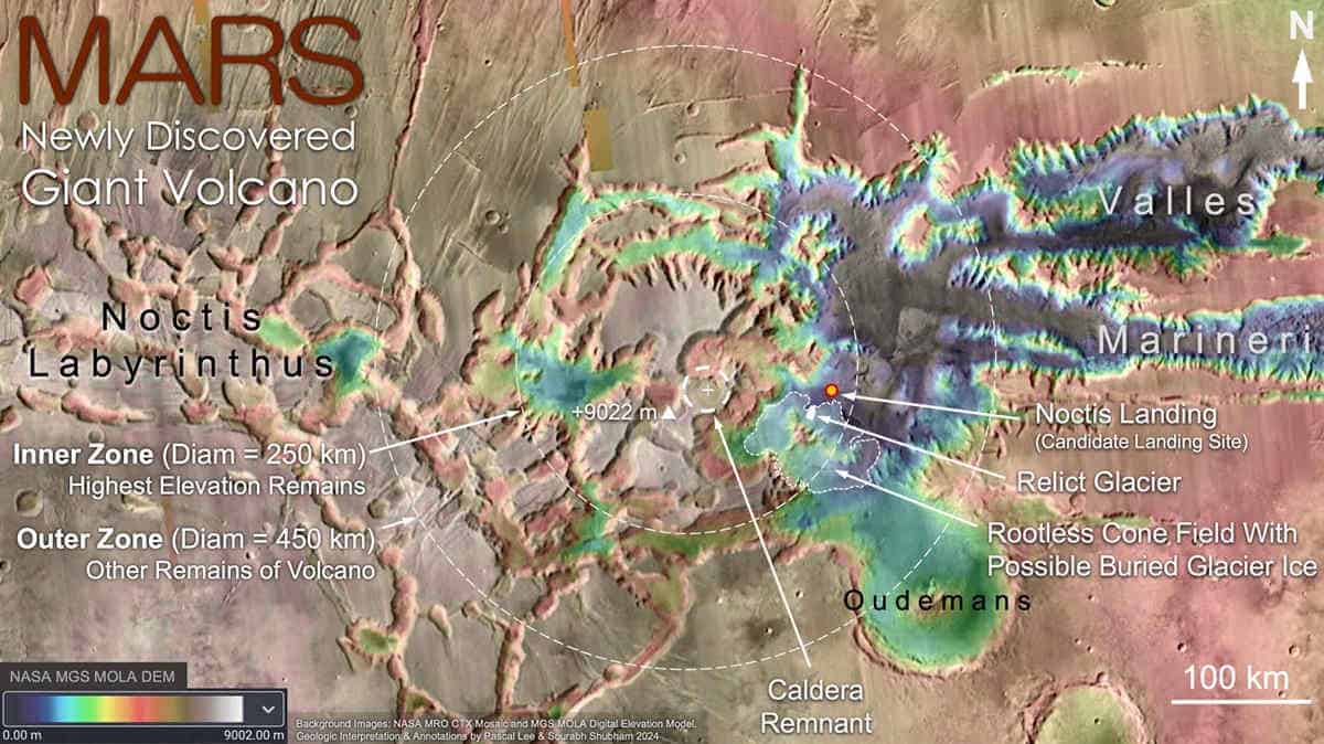 Topographic map of features on mars surface