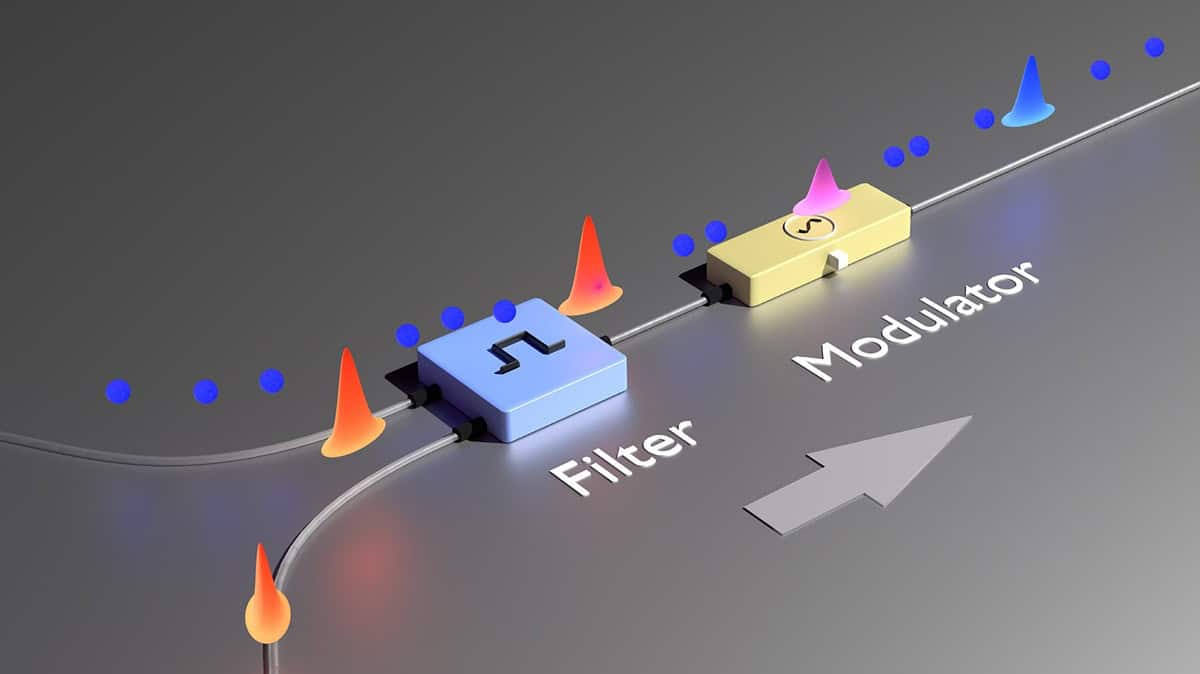 Diagram of laser pulses in optical fibre