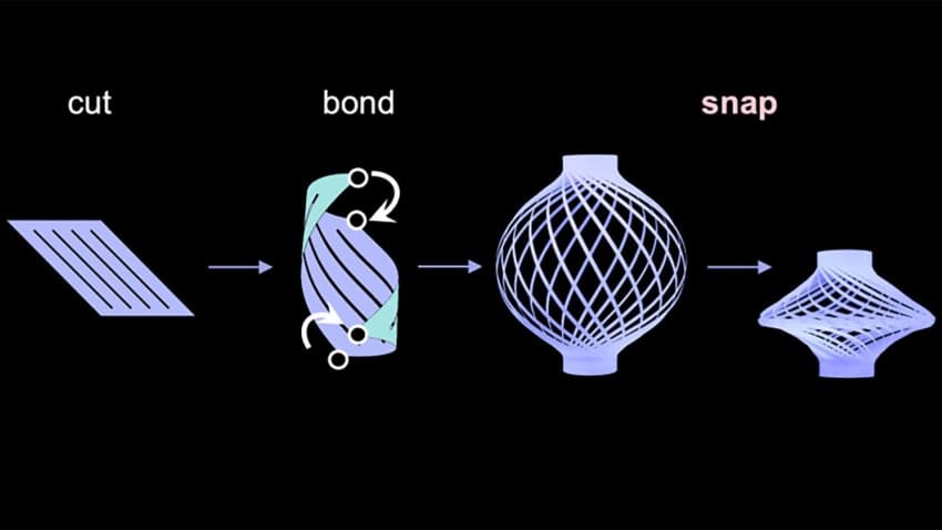 An illustration showing a parallelogram cut and folded to form a lantern