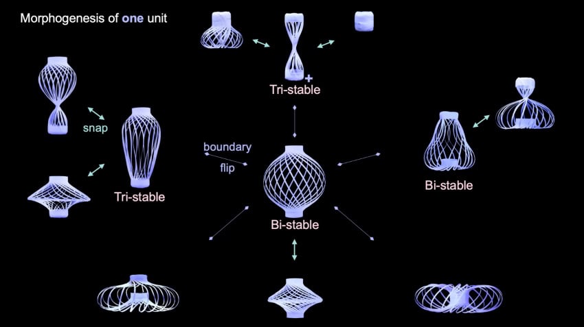 An illustration of the many shapes one lantern can form