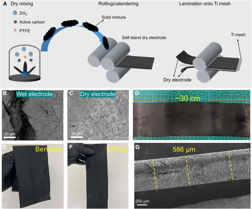 1 s2. 0 s2542435125001813 gr1 lrg 850