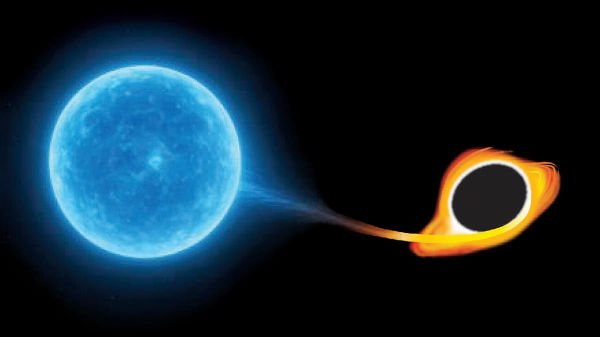 Massive star approaches a supermassive black hole