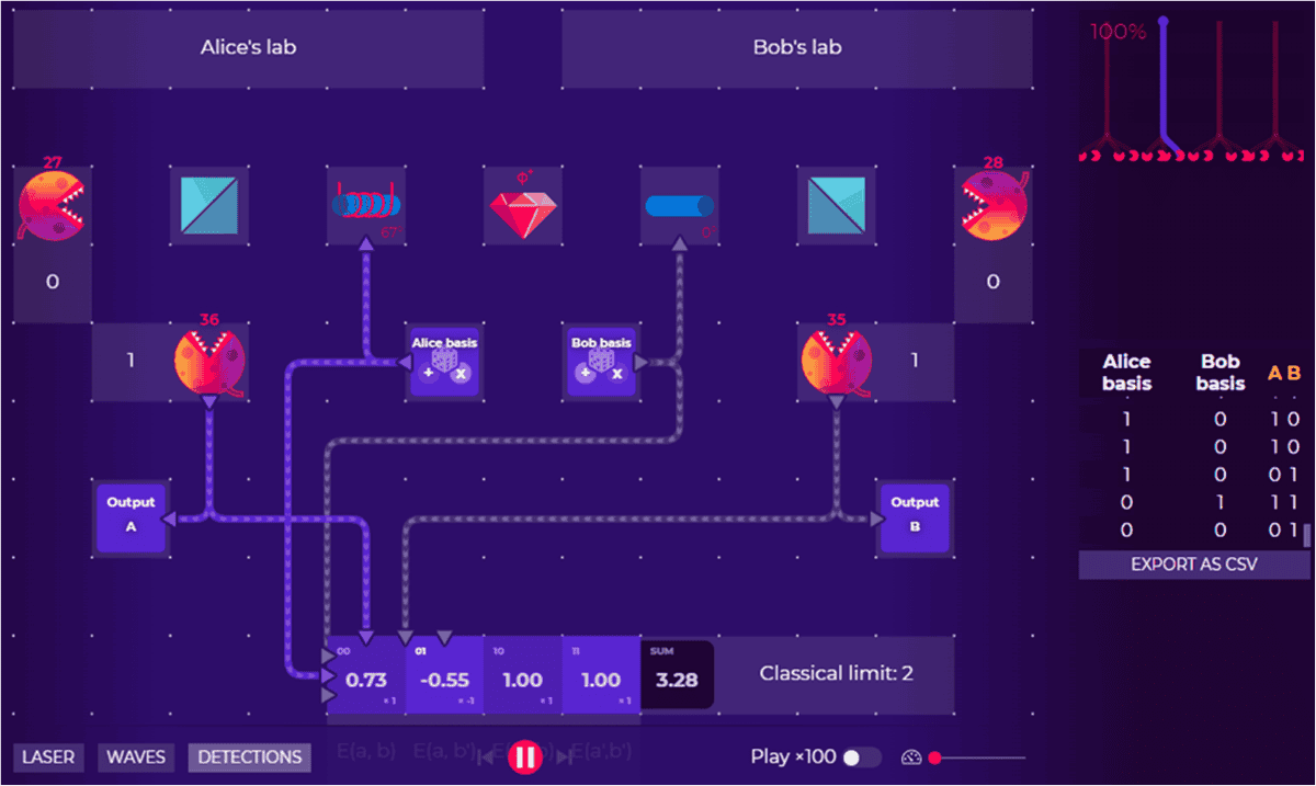Screenshot of a purple screen with game icons
