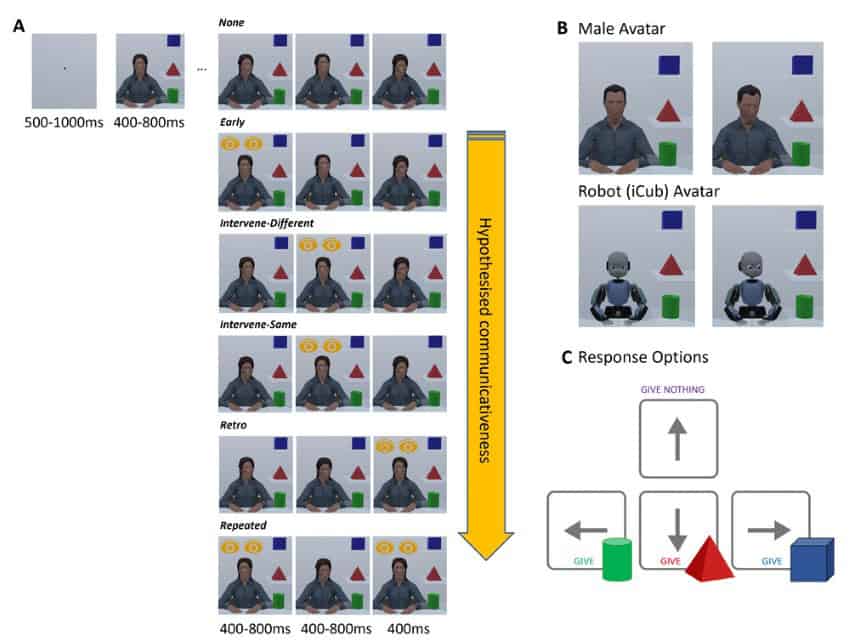 Rsos. 250277. F001 850