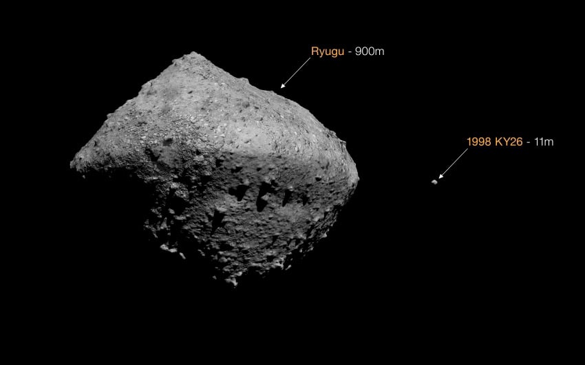 An illustration of a large, grey asteroid. Next to it is a small speck representing another, much smaller asteroid.