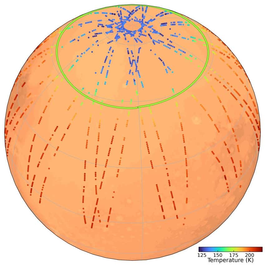 Coloured dots overlaid on mars show the path of a satellite orbiting it. The dots are coloured according to the temperature recorded and show a cold (blue) circle around the north pole. Colours progress to green, orange, and red closer to the equator, indicating warmer temperatures