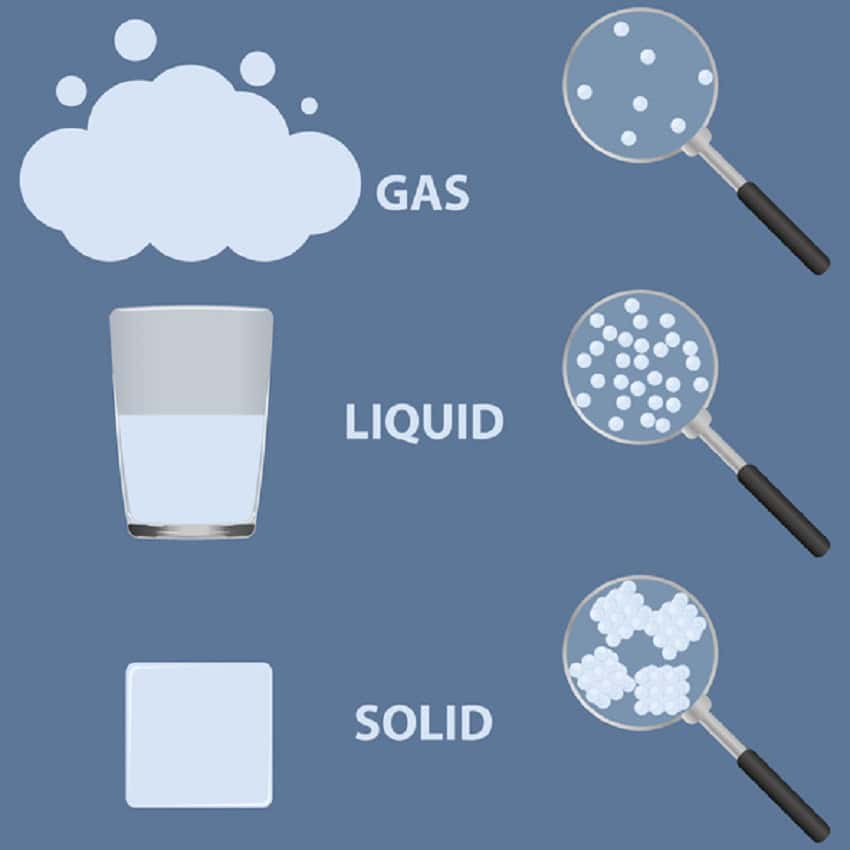 Supercritical step for fundamental physics