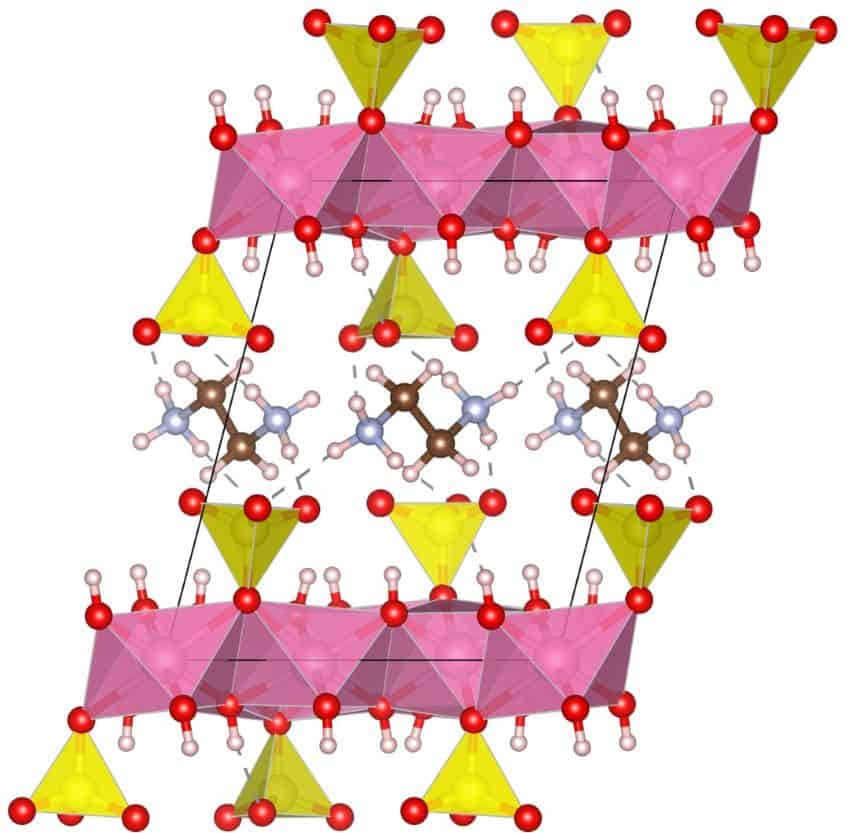 Molecular structure of crystal