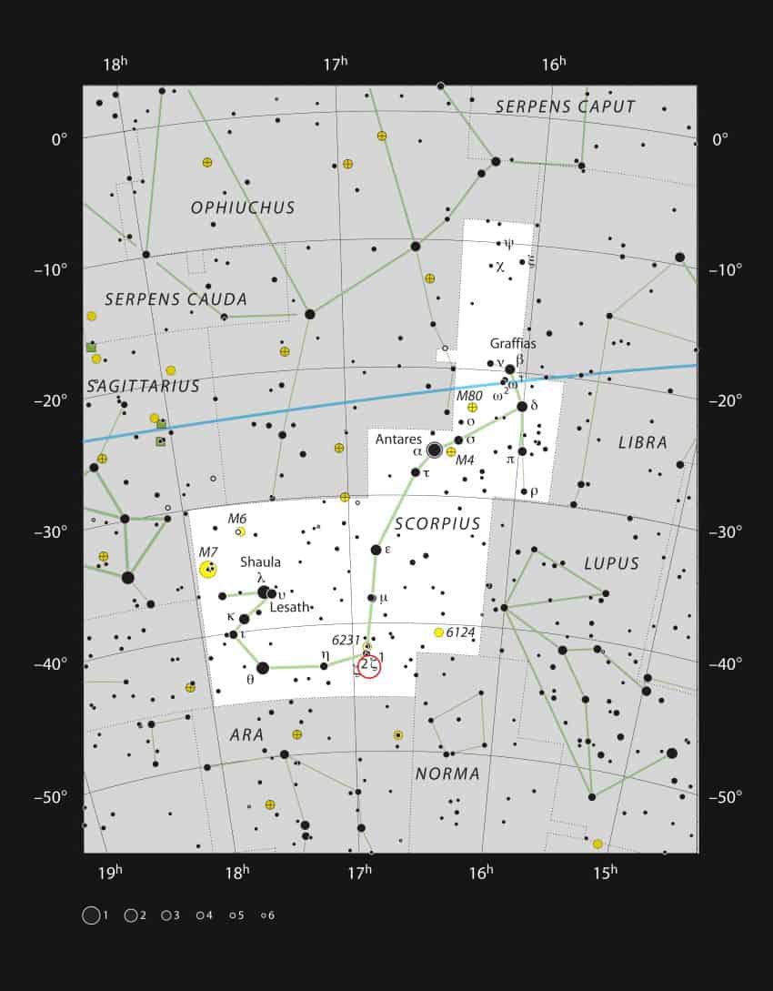 Star chart