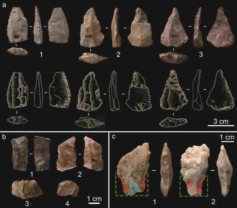 Oldest trove of ancient human technology in eastern Asia