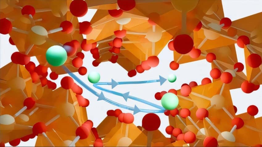 He image shows a lithium-6 ions (green) being integrated into zeta-vanadium oxide (orange/red)