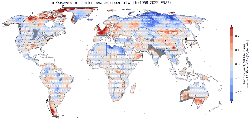 A graph of a map of the earth showing the continents coloured on a spectrum from red to blue. The reddish regions have experienced an increase in the range of high temperatures recorded from 1958, while the blue areas have seen a decrease.