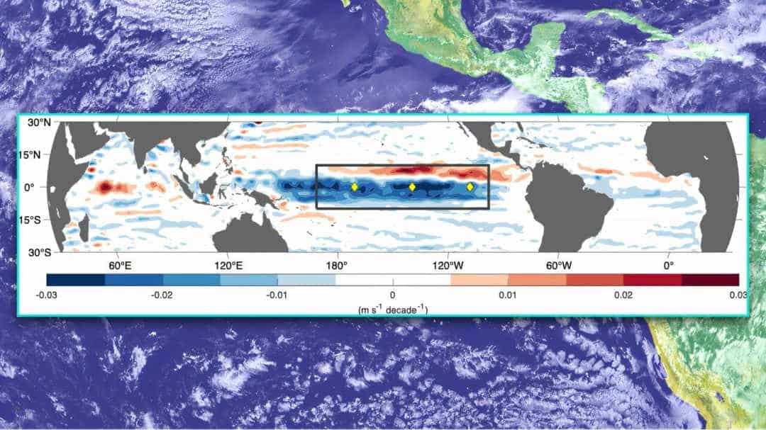 Map of pacific showing currents