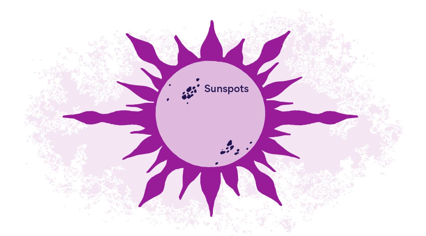 Sunspots on an illustration of the sun.