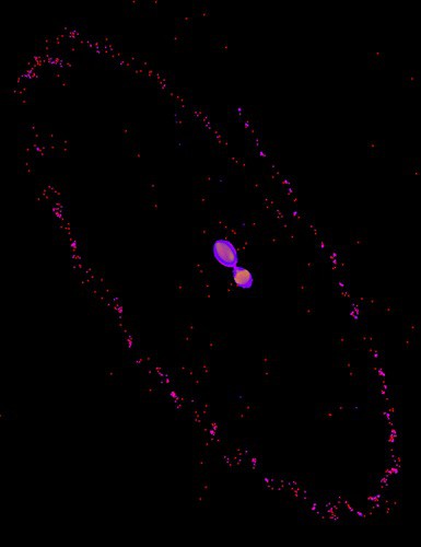 Simulation showing two planetary bodies touching