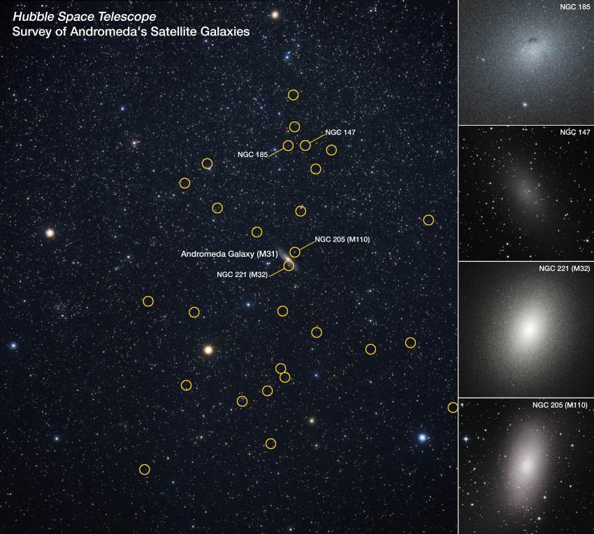 This is a wide-angle view of the distribution of known satellite galaxies orbiting the large andromeda galaxy. The 36 mini-galaxies are circled in yellow. On the right are close up images of the dwarf galaxies.