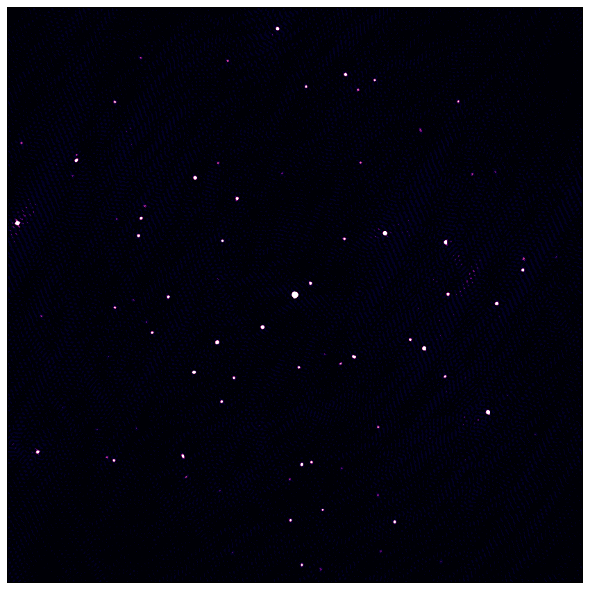 An image of a patch of black space with tiny white pinpricks of light