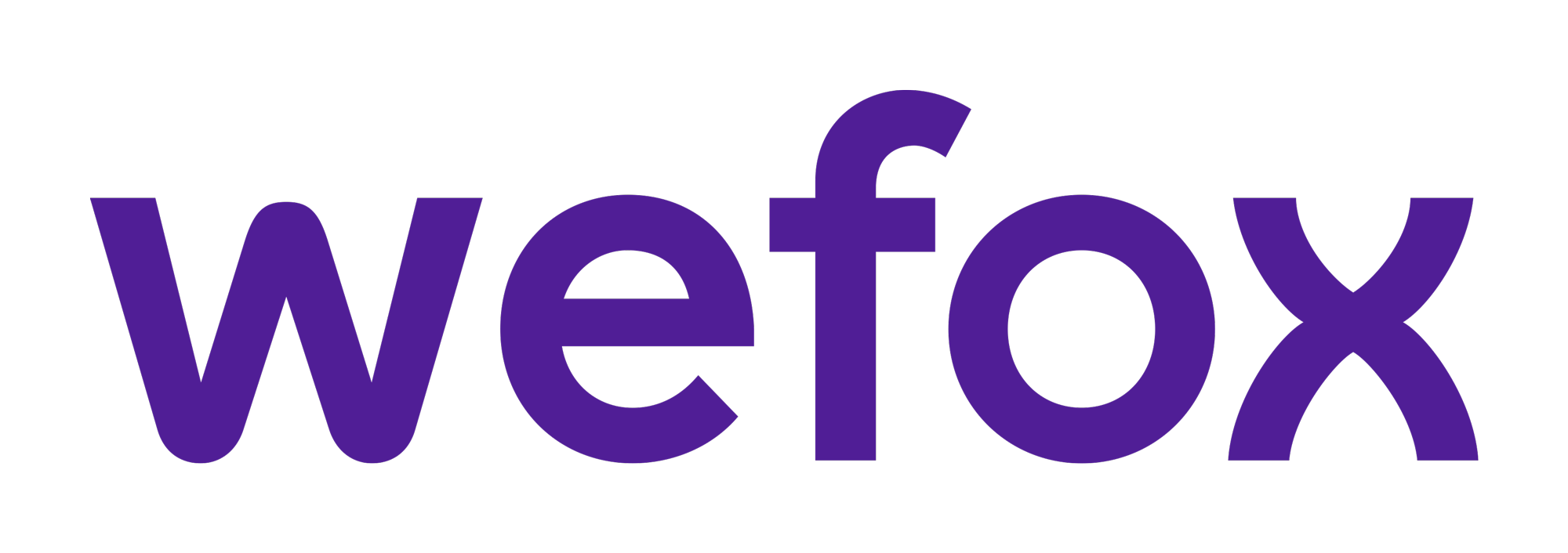 wefox Newsroom