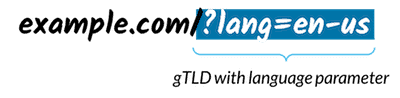 language-parameter