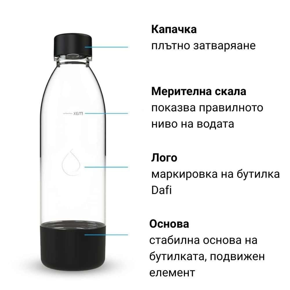 Alternative view of Бутилки за машина за газирана вода Dafi Push Air, 2бр. черни