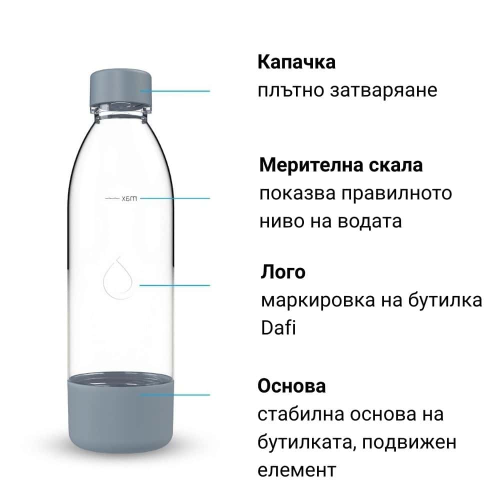 Alternative view of Бутилки за машина за газирана вода Dafi Push Air, 2бр. сиви