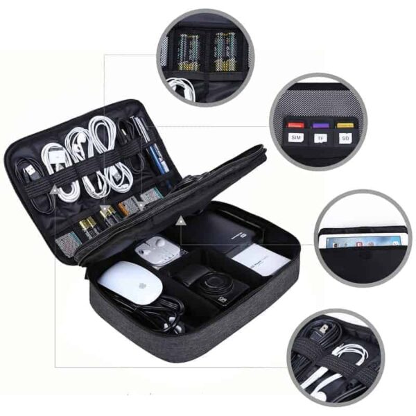 הלהיט ששיגע את אסיה! תיק חכם לגאדג'טים, לאחסון ולארגון אביזרים