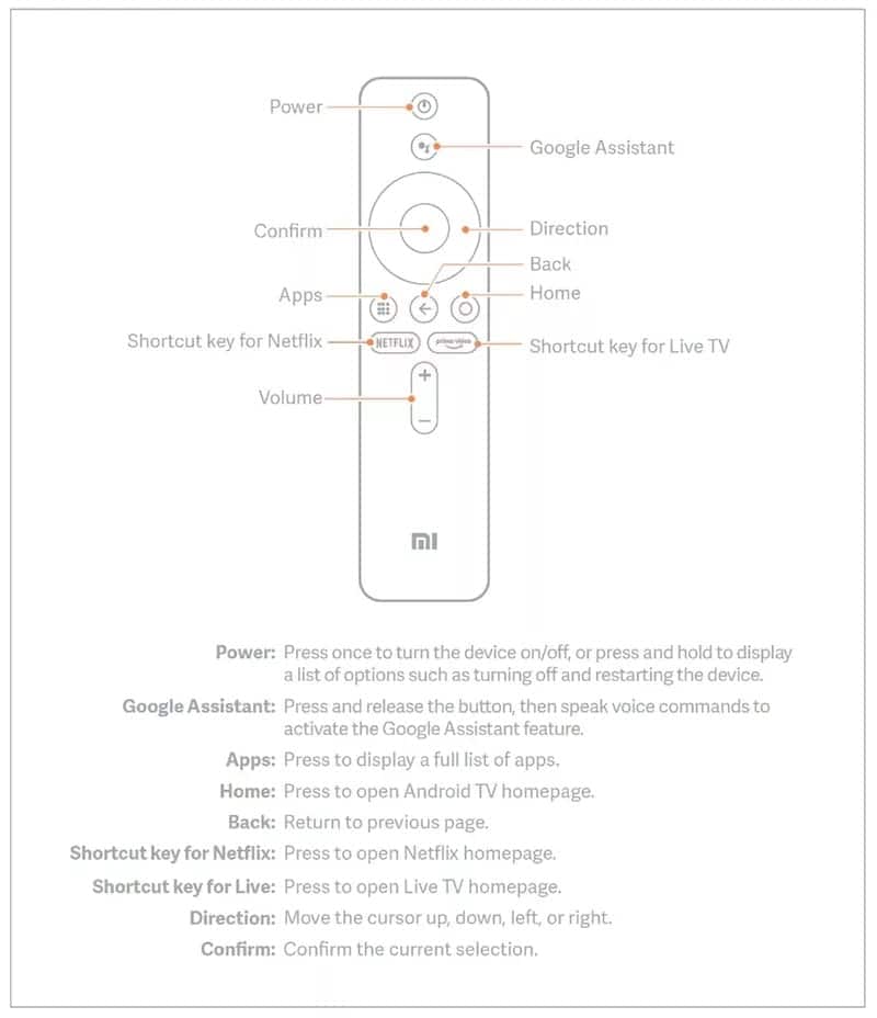 ⁦שלט רחוק שיאומי Xiaomi box S!⁩ – תמונה ⁦6⁩