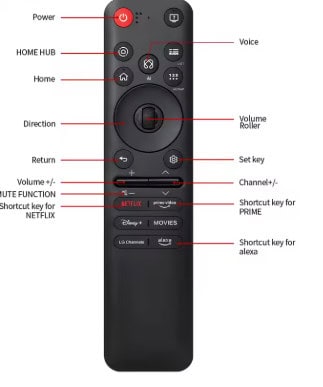 ⁦שלט רחוק תואם ‏לטלוויזיה LG MR25GA⁩ – תמונה ⁦3⁩