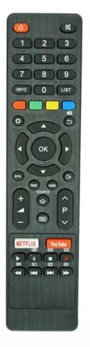שלט רחוק לטלוויזיה JVC / AIWA / BAUHN