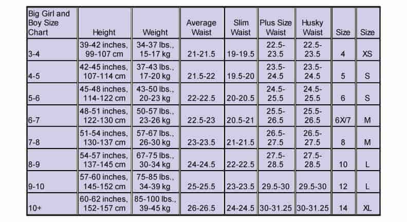 Diggerland Black DUG THAT T-Shirt 2 Sizing chart for all clothing